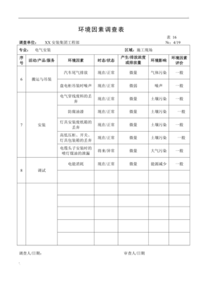 建筑智能化工程施工環境因素調查表（共19頁）內容分析與應用指南