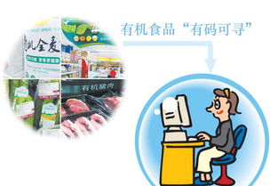 如何查詢憶荷塘有機健康食品的有機認證？